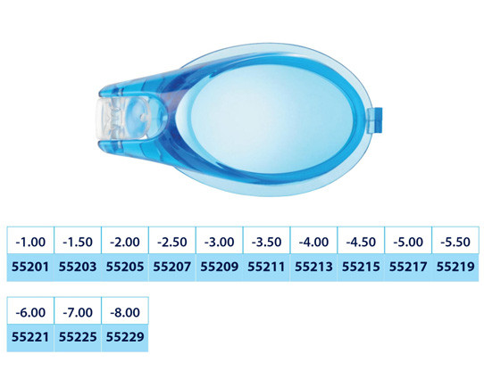 Dioptrická očnice pro plavecké brýle Medium